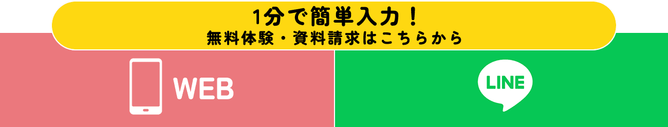 お問い合わせはこちら 0120-75-7109