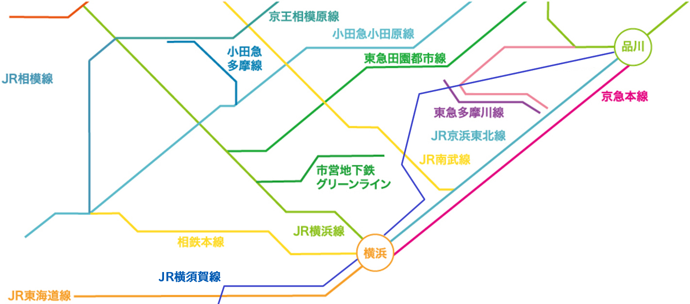 神奈川県の路線図