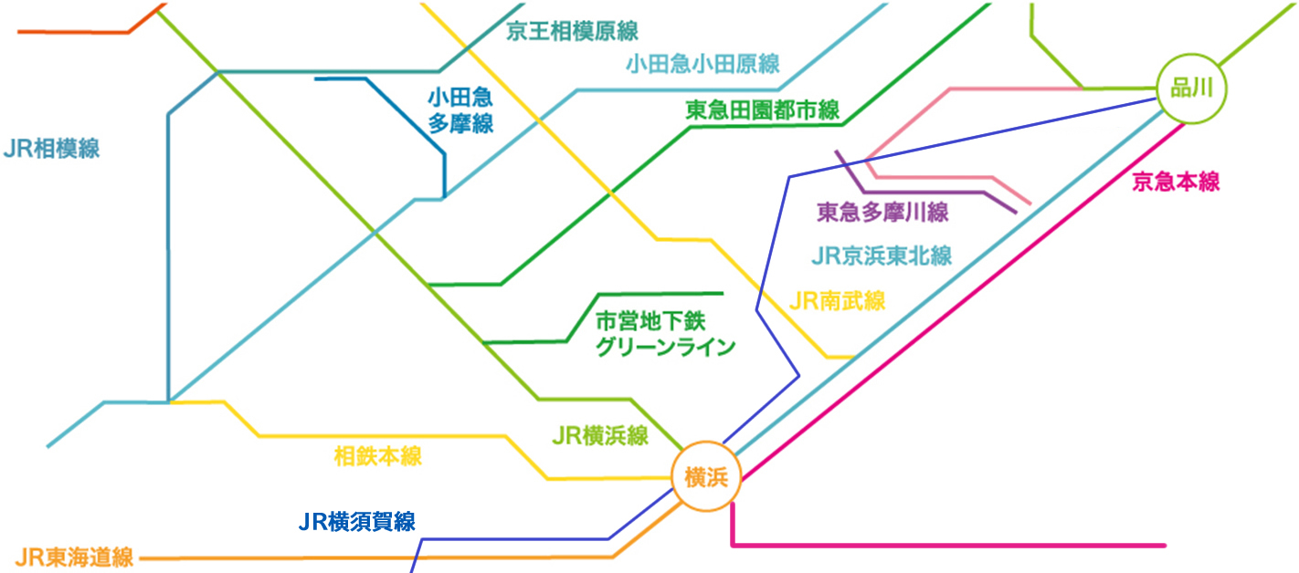 神奈川県の路線図